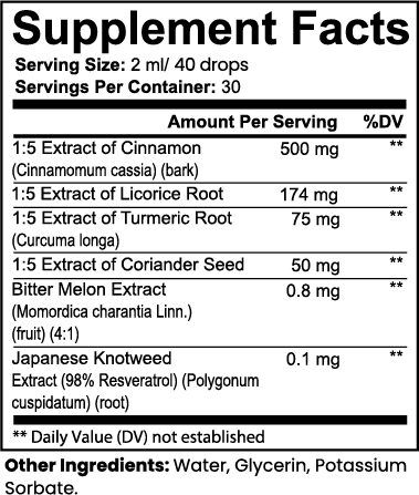 Normal Blood Sugar Drops, Natural & Made in USA